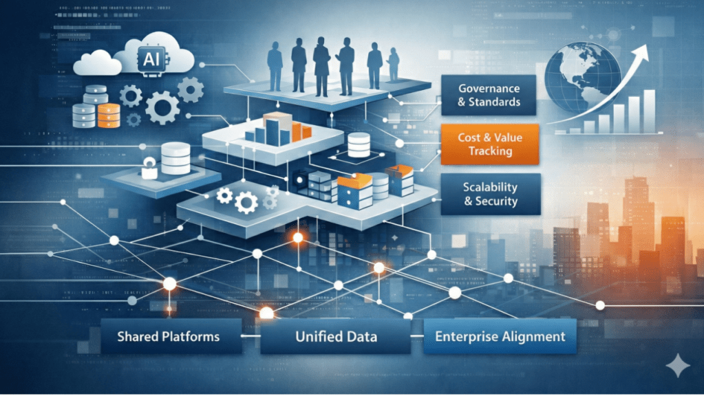 From Insight to Execution: Turning Technology Spend into Enterprise&nbsp;Advantage